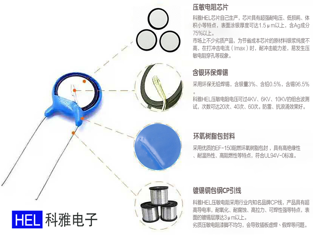 壓敏電阻優(yōu)勢2.jpg
