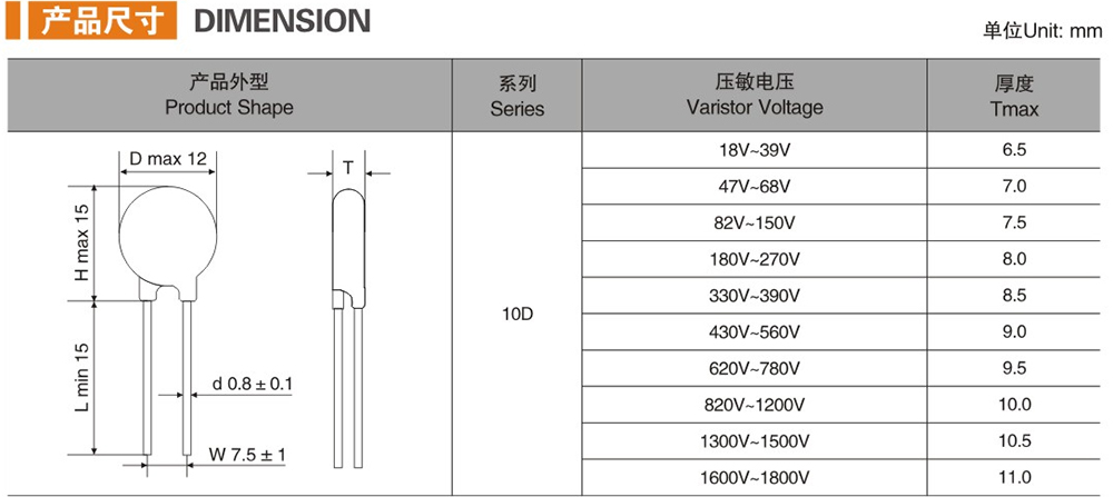 10d尺寸.jpg